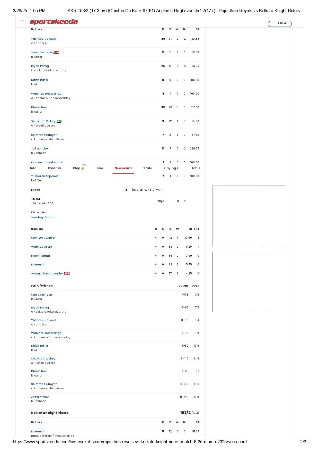 RR vs KKR 2025 scorecard.